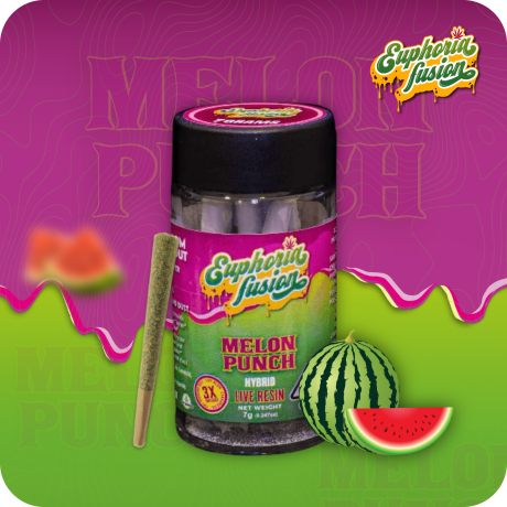 Melon Punch